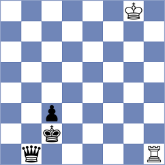 Petre - Kosakowski (Chess.com INT, 2020)