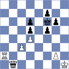 Maranhao - Hoffmann (chess.com INT, 2021)