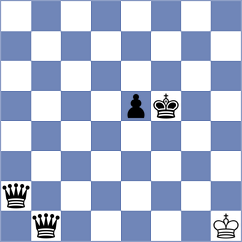 Zapalowska - Cappai (Chess.com INT, 2020)
