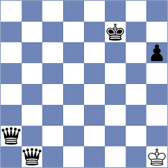Anupam - Bynum (chess.com INT, 2024)