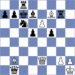 Khalafova - Wagner (chess.com INT, 2021)