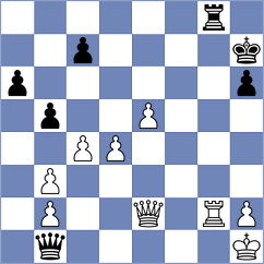 Shyam - Nesterov (chess.com INT, 2024)