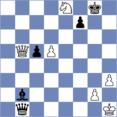 Schrik - Lemos (Chess.com INT, 2020)