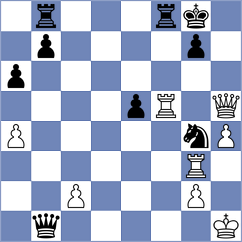 Sahakyan - Ter Sahakyan (chess.com INT, 2024)