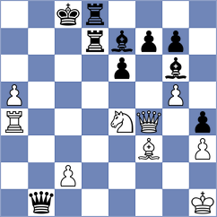 Fiedorek - Bok (chess.com INT, 2024)