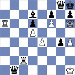 Debray - Sattarov (chess.com INT, 2024)
