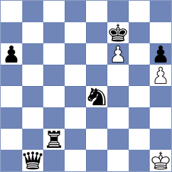 Bogaudinov - Benyahia (chess.com INT, 2023)