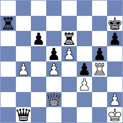 Garcia Alvarez - Dubnevych (chess.com INT, 2024)