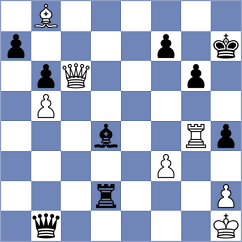 Baziuk - Vakhidov (chess.com INT, 2024)