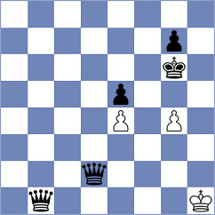 Erdogmus - Vakhlamov (chess.com INT, 2021)