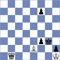 Flores Rios - Van Foreest (Chess.com INT, 2018)