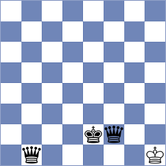 Sahakyan - Tsotsonava (chess.com INT, 2023)