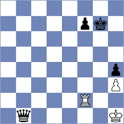 Farhat - Abderrahim Taleb (Chess.com INT, 2020)