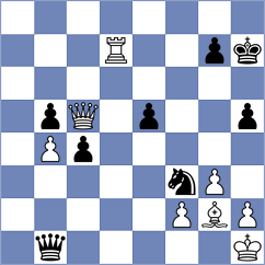 Matveeva - Sadovsky (chess.com INT, 2021)