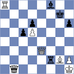 Janaszak - Lavrik (chess.com INT, 2023)