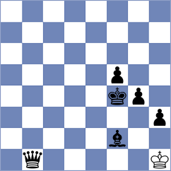 Marin - Fajdetic (Chess.com INT, 2019)