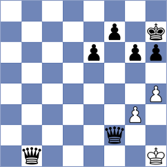 Lopez Perdomo - Veiga (chess.com INT, 2022)