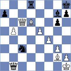 Shapiro - Lazavik (chess.com INT, 2024)