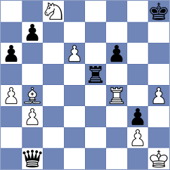 Zaichenko - Morkunas (chess.com INT, 2023)