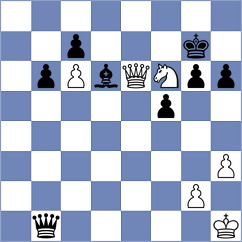 Gallego Bergada - Alcazar Jimenez (chess.com INT, 2024)