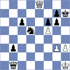 Mitra - Barrientos (chess.com INT, 2022)