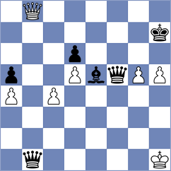 Ranaldi - Dubov (chess.com INT, 2024)