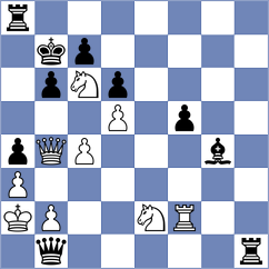 Galchenko - Gulkov (chess.com INT, 2021)
