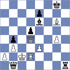 Skuhala - Zia (chess.com INT, 2021)