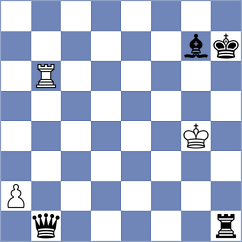 Blokhin - Golubovic (chess.com INT, 2024)
