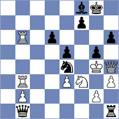 Ioannidis - Hasanagic (Chess.com INT, 2020)