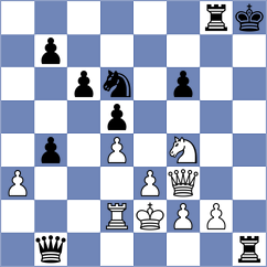 Sarkar - Randazzo (Chess.com INT, 2020)