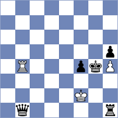 Le Goff - Domin (chess.com INT, 2024)