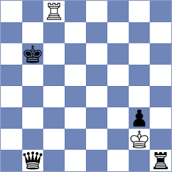 Rego - Kozak (chess.com INT, 2023)
