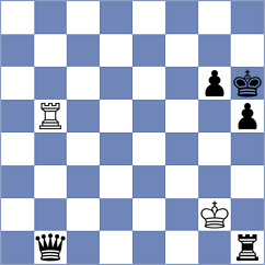 Novik - Vusatiuk (Chess.com INT, 2021)