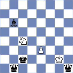 Hambleton - Rasulov (chess.com INT, 2024)