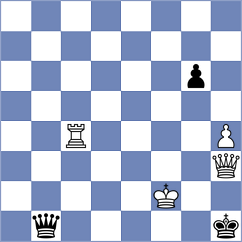 Nastore - Garcia Garcia (chess.com INT, 2021)