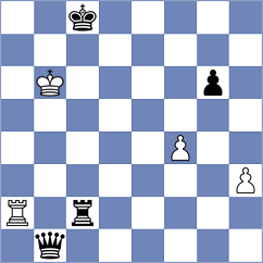 Raicevic - Salem (chess.com INT, 2024)