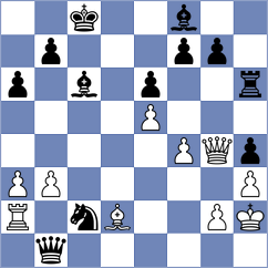 Bellissimo - Martinez Ramirez (chess.com INT, 2024)