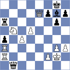 Golubka - Rego (chess.com INT, 2023)