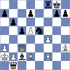Miellier - Skliarov (Chess.com INT, 2020)