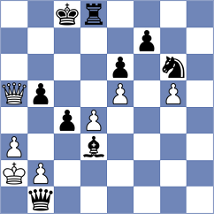 Fernandez Bustamante - kiladze (chess.com INT, 2023)