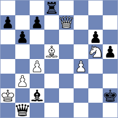 Protopopova - Mammadova (chess.com INT, 2021)