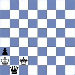 Takayasu - Kaydanovich (Chess.com INT, 2021)