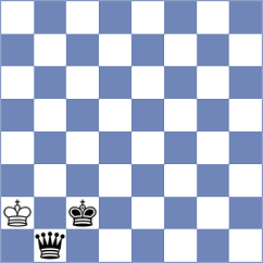 Rogov - Rosh (chess.com INT, 2024)