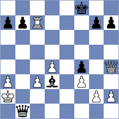 Lerch - Aldokhin (Chess.com INT, 2020)