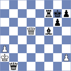 Corrales Jimenez - Djordjevic (Chess.com INT, 2021)