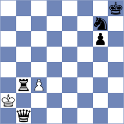 Matinian - Bykhovsky (Chess.com INT, 2020)
