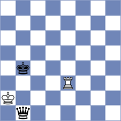 Martin Fuentes - Gardezi (chess.com INT, 2023)