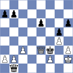 Quinonez Garcia - Hajek (Chess.com INT, 2021)
