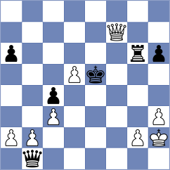 Sztokbant - Pein (chess.com INT, 2023)